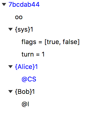 Configuration Diffs