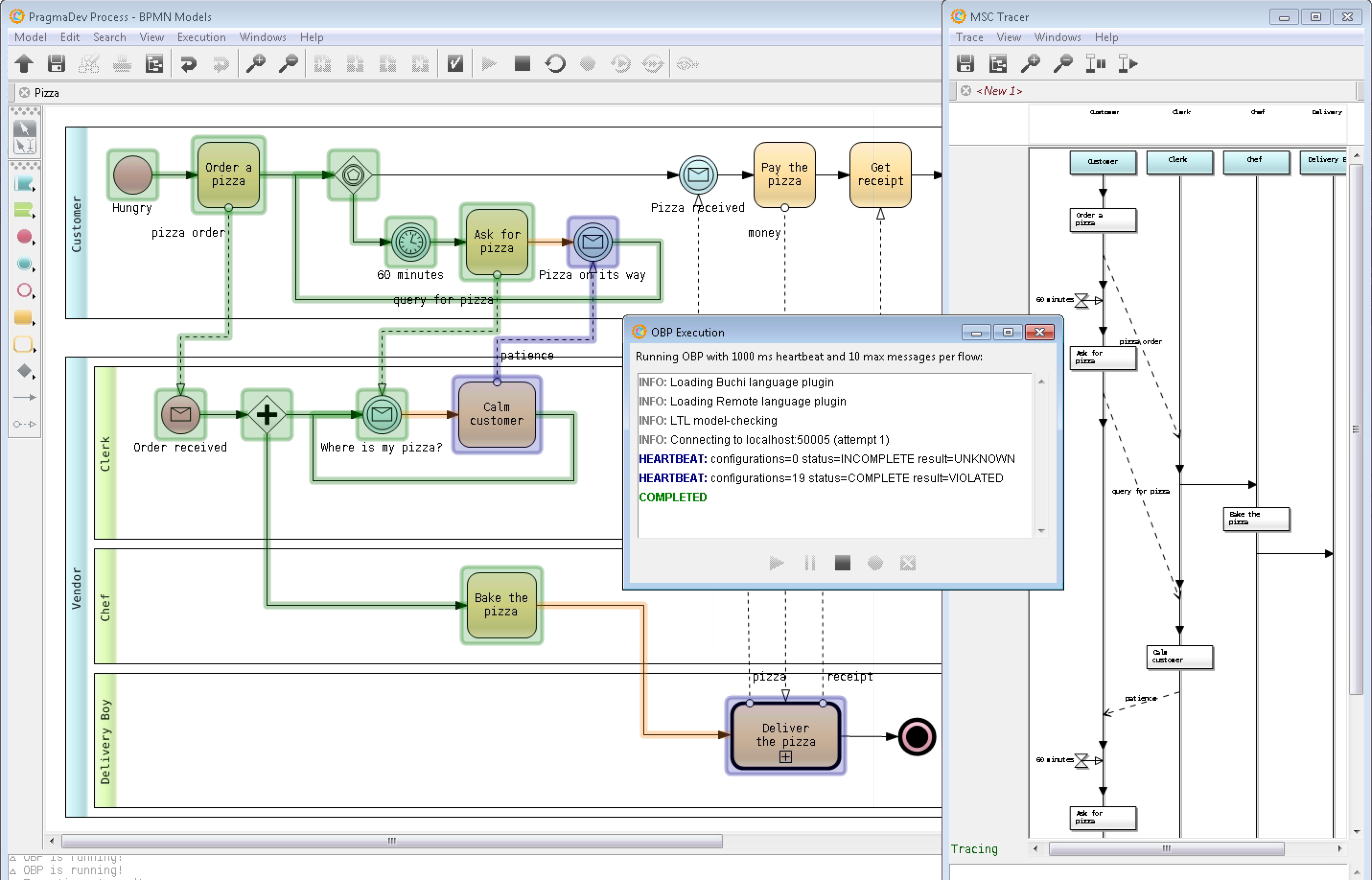 OBP2 counter example in PROCESS